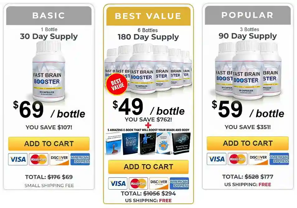 fast brain booster price